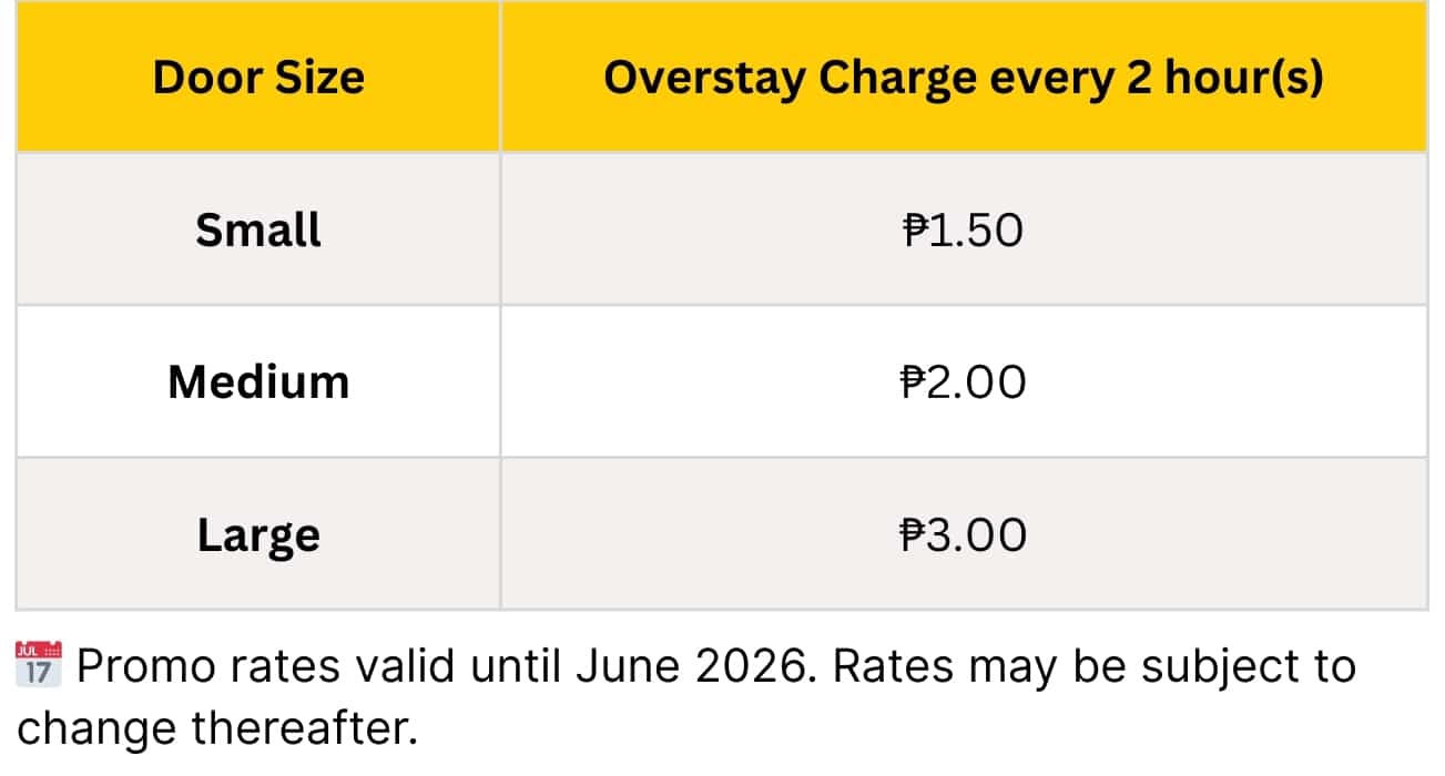 Important Updates: MBOX Coins & Overstay Fees - MBOX Smart Lockers